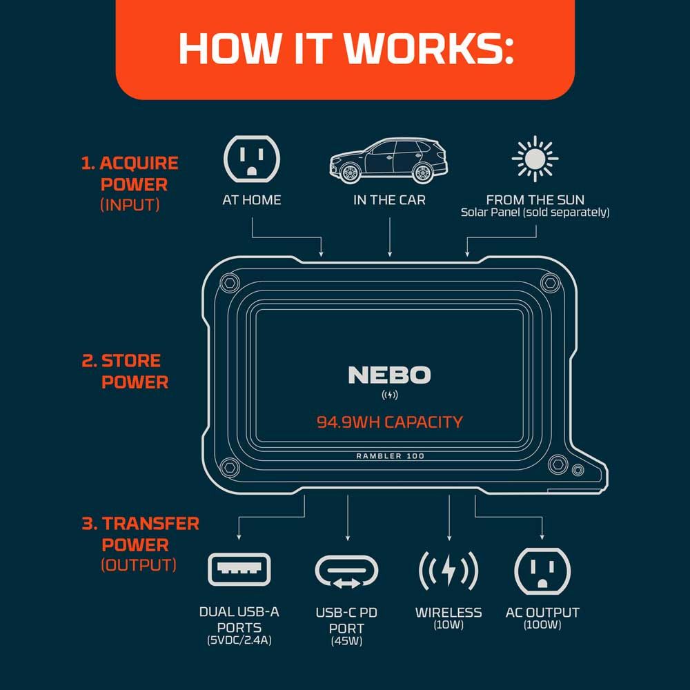 Nebo Rambler 100 Power Station, Power Bank,    - Outdoor Kuwait